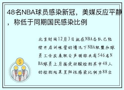 48名NBA球员感染新冠，美媒反应平静，称低于同期国民感染比例